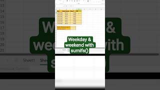 Excel SUMIFS Tutorial | Calculate Weekday & Weekend Totals Easily