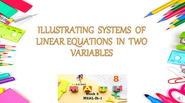 Math 8 Week 8 Illustrating Systems of Linear Equations M8AL Ih 1
