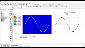 Moving laser beam in Sin(x) function using Dflux subroutine Abaqus