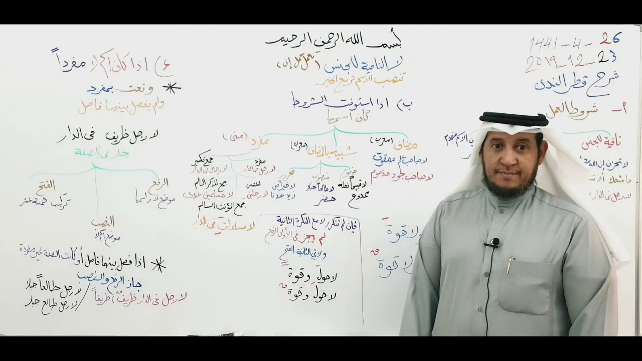 شرح قطر الندى ( لا نافية للجنس ) 26