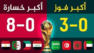 أكبر فوز وأكبر خسارة في تاريخ المنتخبات العربية في كأس العالم