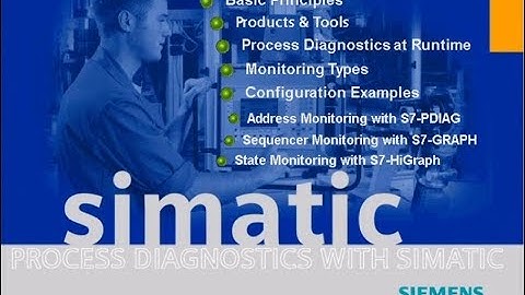 07 - SIMATIC Diagnostic - Displaying with ProAgent