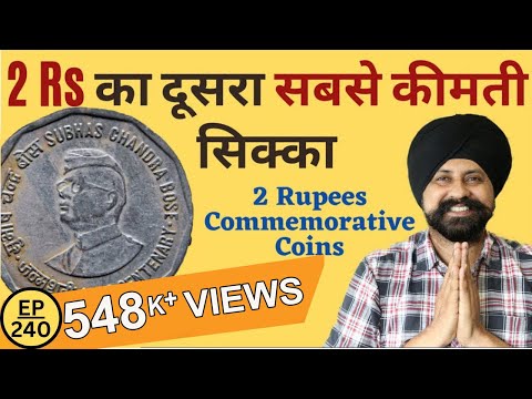 2 Rupees Commemorative Coins | Most Valuable Commemorative Coins | Copper Nickel |The Currencypedia