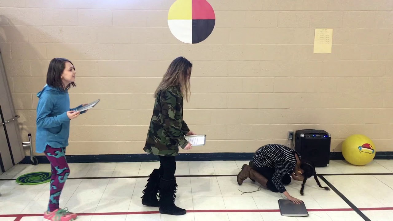 Habit 1 Being Proactive