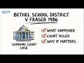 Bethel v. Fraser