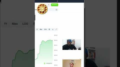 Privacy Coins: Time to Buy? Chart Analysis & Top Picks Revealed! #shorts