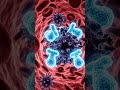 Cancer Research Update 2026 | New Treatments, New Hope, Real Facts
