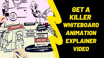 I will create custom whiteboard animation explainer video for your business product or services