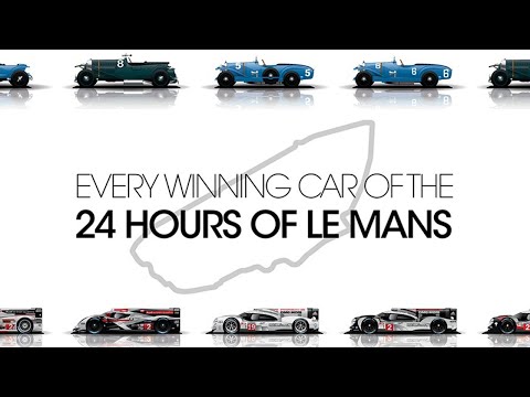 Le Mans winners: Every winning car of 24 hours of Le Mans