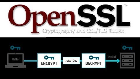 06 OpenSSL Symmetric and Asymmetric Encryption demo