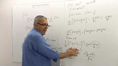 Ch 0: [Optimization 1] Derivative, First and Second Order Conditions, Single Variable Functions.