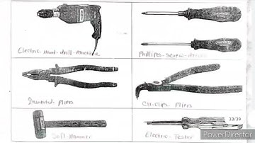 MEK Practical:-4// Gp Rating online Classes