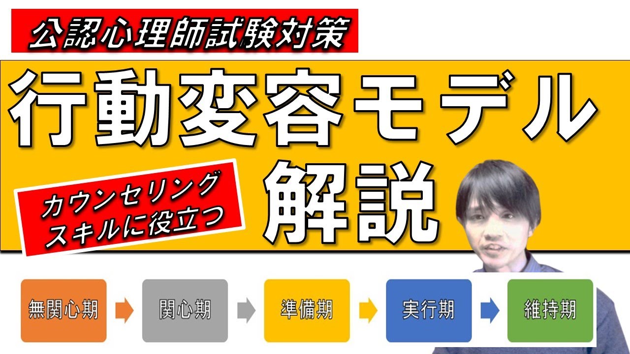 行動変容 きっかけ, 行動変容段階モデル | TEDQBM