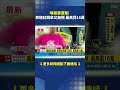 高雄男喝藥酒上路遭攔查！無照又騎註銷車大包小包違規最高恐開罰16萬｜三立新聞LIVE