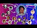 7 "Ruth" Theories | Doctor Who Breakdown