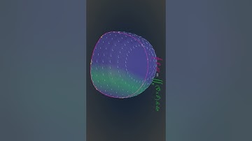 Stokes Theorem #curl #calculus#shorts