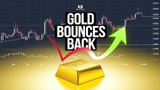 Gold Rebounds After Weak US GDP | Is the Rally Back On?