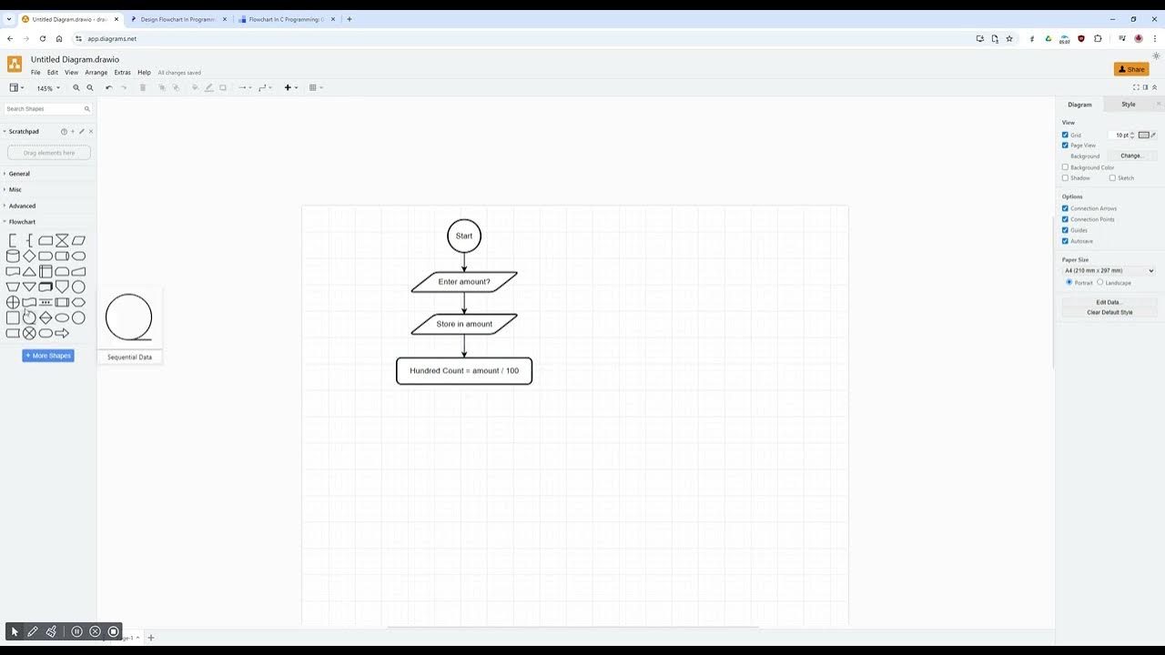 Flowchart Basics In Programming - YouTube