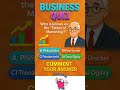 Business Quiz of the Day  | Ananya Pandey Got Confused — Can You Clear It?”