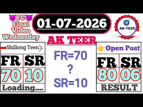 01/07/2026 Today's Result Update For Educational Purpose || AK TEER