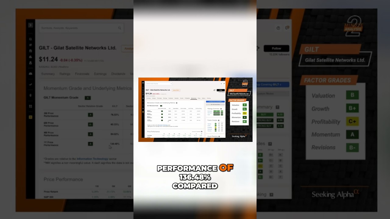 Спутниковые сети Gilat | 2-минутный анализ