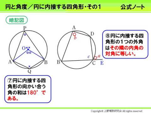 円と角度04 内接四角形の性質 Youtube