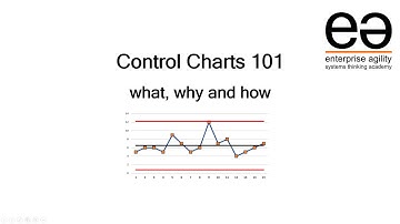 Control Charts 101