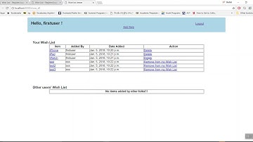 Wish List Application - Django