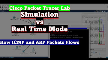 Cisco Packet Tracer  Modes - Simulation vs Real Time Mode - See How ICMP and ARP Packets Flows