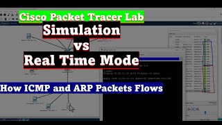 Cisco Packet Tracer  Modes - Simulation vs Real Time Mode - See How ICMP and ARP Packets Flows