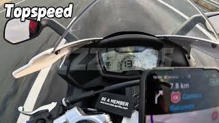 2025 Aprillia Rs125 4T Topspeed Acceleration