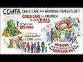 CCWFA Child Care for Working Families Act