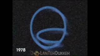VHS Effect Test