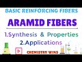 ARAMID FIBERS ( KEVLAR) || COMPOSITE MATERIALS@sadhanadhananjaya CHEMISTRY WINS