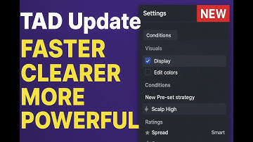 TAD Update: Faster, Clearer, More Powerful (Trading Assistant Dingue)