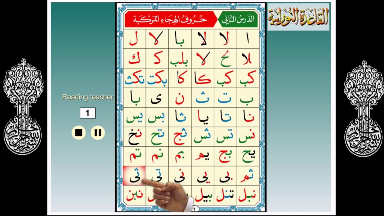 القاعدة النورانية  الدرس الثاني  | حروف الهجاء المركبة  | Nourania leçon 2