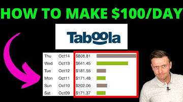 [NATIVE ADS] Make $100/Day With Clickbank On Taboola