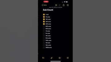 Next Goal: 400 subs❤️ #notes #edit #subscribe #subscribers #viral #video #youtube #love #like