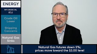 WTI Crude Oil and Natural Gas futures traded lower. 3/16/26