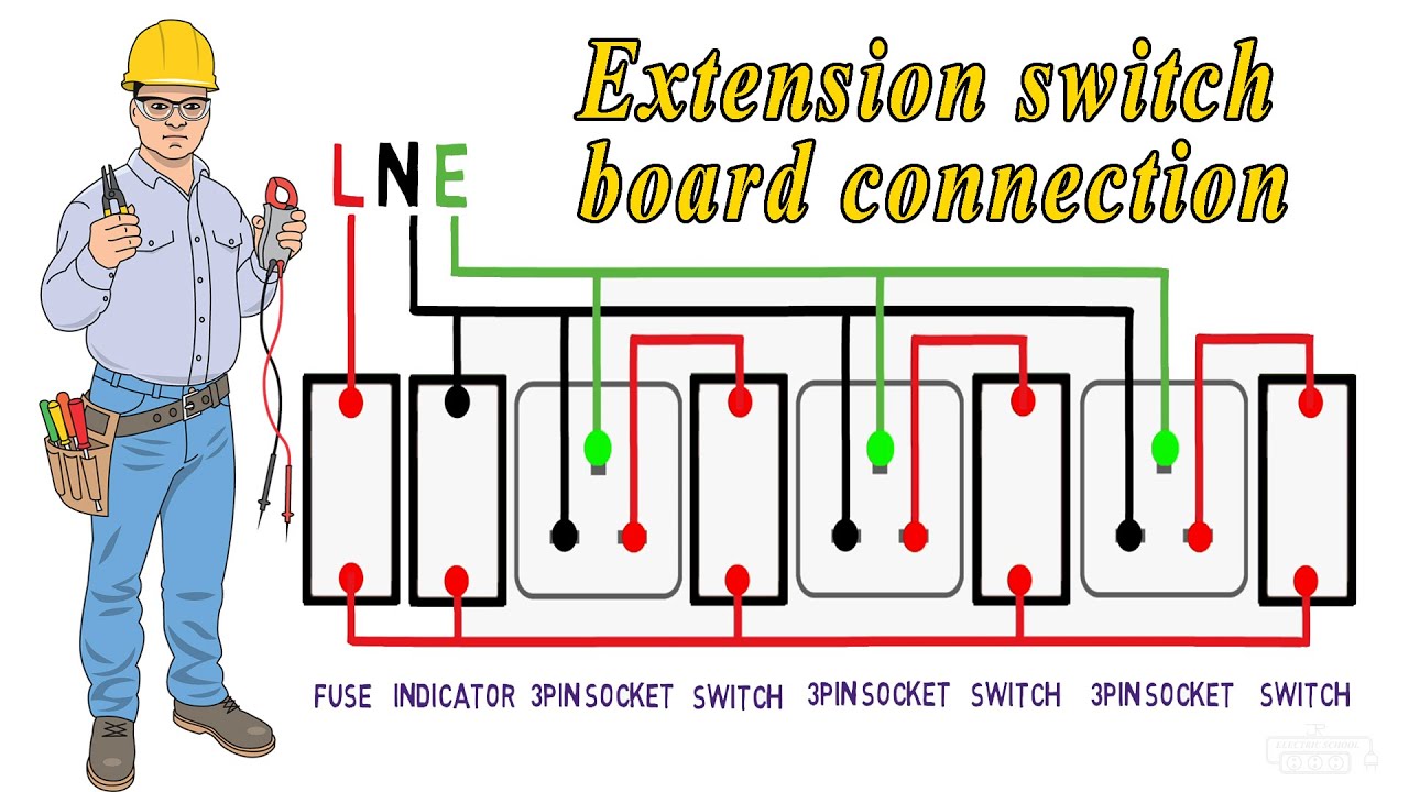 Switch connection