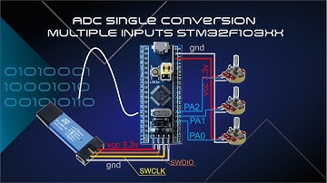 ADC SINGLE CONVERSION MULTIPLE INPUTS STM32F103XX BY REGISTER