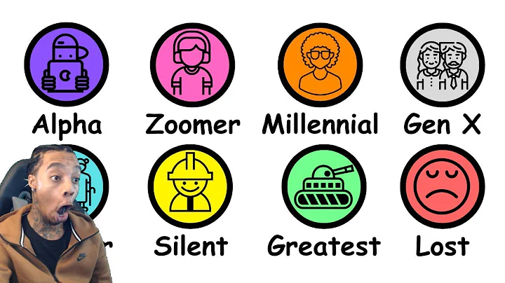 FlightReacts To Every Birth Generation Explained in 9 Minutes!