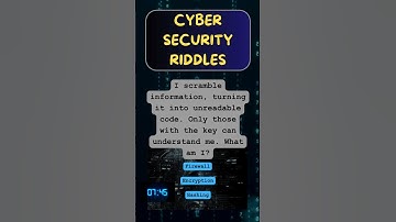 Solve These Challenging Cyber Security Riddles NOW