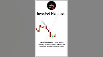 Inverted Hammer Candlestick Pattern | Key Signals for Bullish Reversals | Day 3 #invertedhammer