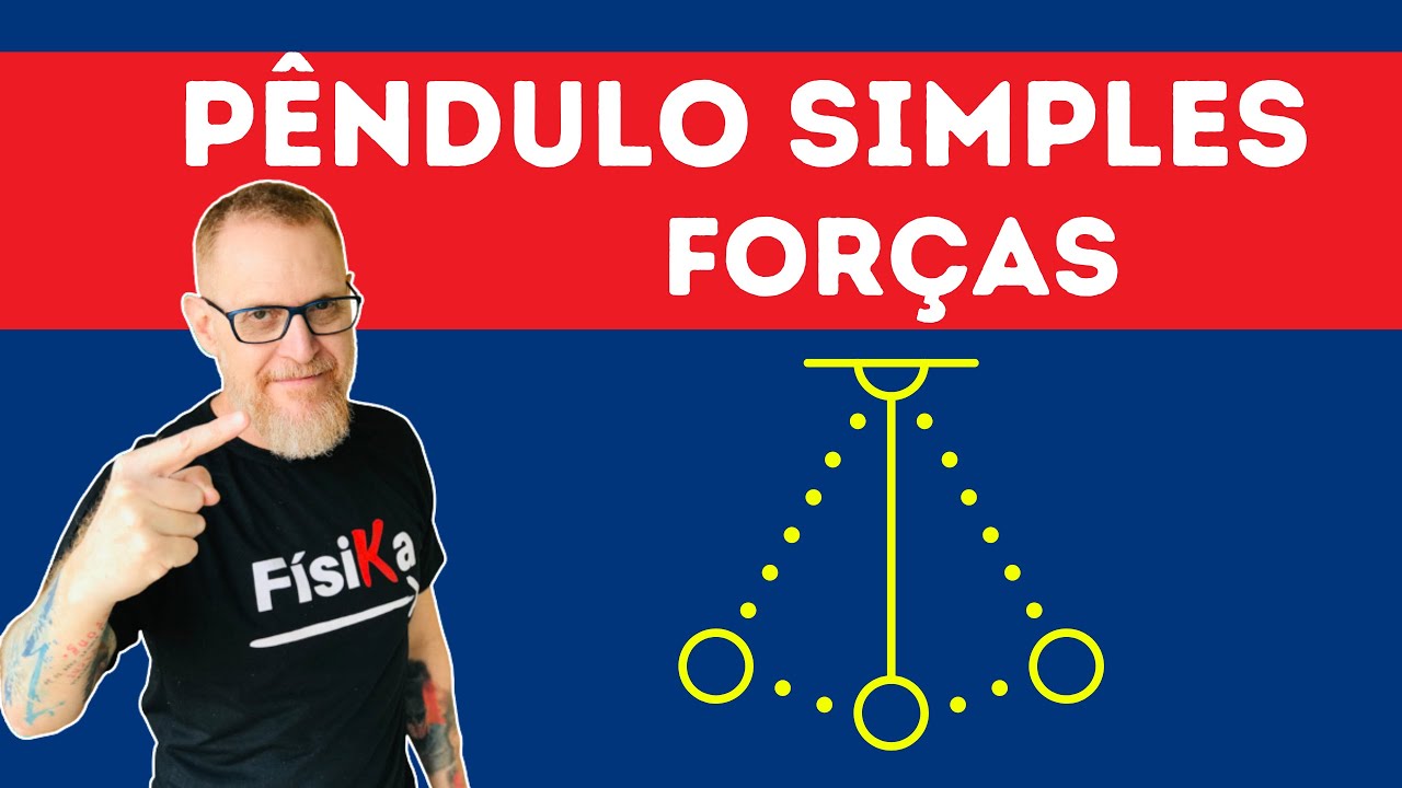 FORÇAS QUE ATUAM NO PÊNDULO SIMPLES