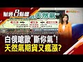 邊境爆衝突！白俄怒放話"斷歐盟天然氣"...被能源供應掐喉！歐洲拚綠能盼甩依賴｜主播許娸雯｜【財經8點檔】20211112｜非凡新聞