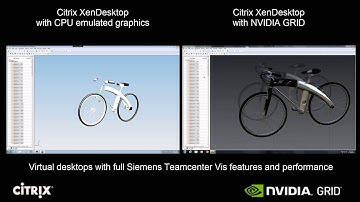 Siemens Teamcenter Visualization CPU Only vs  NVIDIA GRID K2