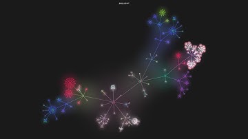 reactjs/reactjs.org - git history visualization