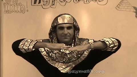 Algebra 2 – Hyperbolas (more wonderful examples)