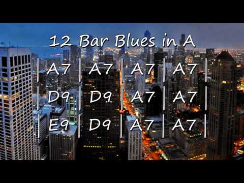 blues-backing-track-in-a-for-soloing